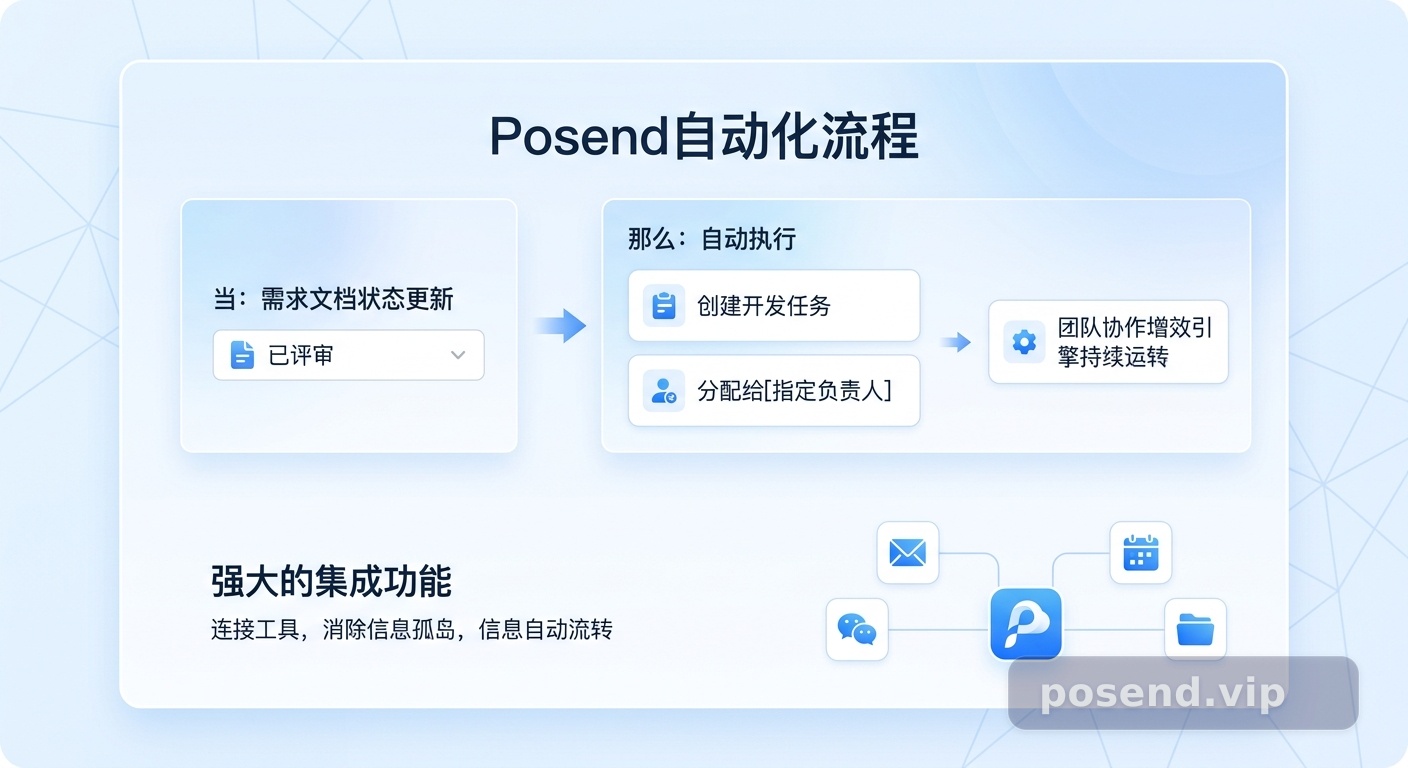 Posend官网：云端项目管理工具，揭秘其如何成为团队协作增效引擎
